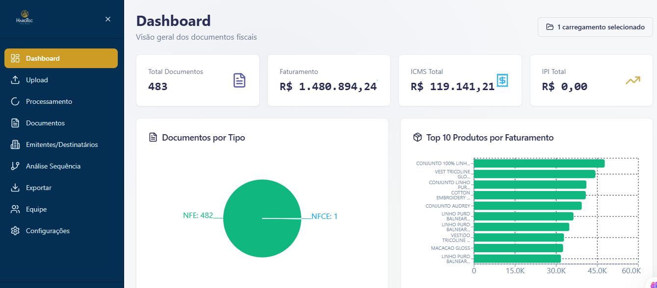XML Fiscal Flow - Micro SaaS de Análise Fiscal